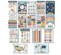 Preschool Wall Charters | Educational English Poster | 16x English Language Learning Posters | Teaching Numbers Letters Shape