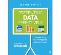 Presenting Data Effectively: Communicating Your Findings for Maximum Impact