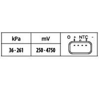 SENSOR INTAKE MANIFOLD PRESSURE 6PP 009 400-381 FOR JAGUAR FORD TRANSIT/Bus 2.2L