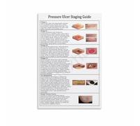 Pressure Ulcer Stages Poster Wound Care Guide Medical Decor | Detailed pressure ulcer stages chart poster for nursing education and clinic(Magnetic,12x18inch(30x45cm))
