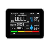 Pretfy Indoor Air Quality Monitor 12 Functions WiFi Thermometer Hygrometer WiFi for Smart App with 2.8' Color Display for HomeCarOffice (White)