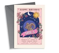 Pretty Birthday Card For Aries - Zodiac Sign Flowers and Personality