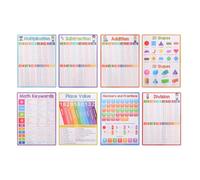 PRETYZOOM 8pcs Math Learning Posters A4 Multiplication Division Addition Subtraction Chart for Educational Mathematics Poster Set for Home and School