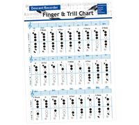 PRETYZOOM Bass Recorder Chords Finger Chart for Beginners and Students, Coated Paper Flute Chord Practice Guide with Printing, Convenient for Fast Mastery and Clarinet Training