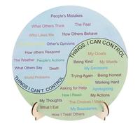 PRETYZOOM Double Sided Emotion Wheel Chart with Harmonious Colour Design and Text Visibility with Stand Wooden Feelings Chart Stylish Desktop Ornament for Office and Home Therapy