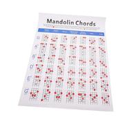 PRETYZOOM Mandolin Chord Chart Poster on Coated Paper Large Colorful Mandolin Fingering and Chord Training Diagram Portable for Beginners and Practice