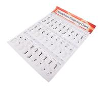 PRETYZOOM Saxophone Fingering Chart Large Practice Guide Music Chord Poster on Coated Paper for Beginners Tenor Saxophone Learning Aid