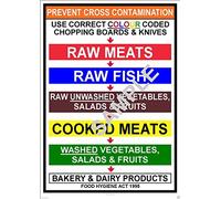 PREVENT CROSS CONTAMINATION USE COLOUR CODED CHOPPING BOARDS KNIVES A4 POSTER SIGN