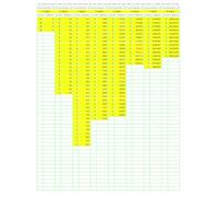 Prime Number Search: PNS020 (Numbers Primer than Prime)