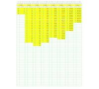 Prime Number Search: PNS022 (Numbers Primer than Prime)