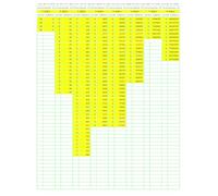 Prime Number Search: PNS025 (Numbers Primer than Prime)