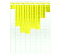 Prime Number Search: PNS027 (Numbers Primer than Prime)