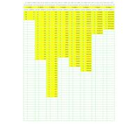 Prime Number Search: PNS035 (Numbers Primer than Prime)