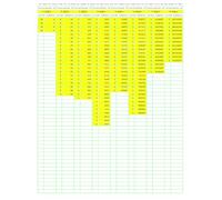 Prime Number Search: PNS036 (Numbers Primer than Prime)