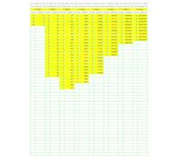 Prime Number Search: PNS037 (Numbers Primer than Prime)