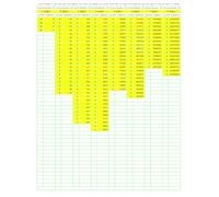Prime Number Search: PNS039 (Numbers Primer than Prime)