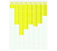 Prime Number Search: PNS042 (Numbers Primer than Prime)