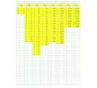 Prime Number Search: PNS043 (Numbers Primer than Prime)