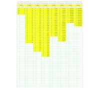 Prime Number Search: PNS048 (Numbers Primer than Prime)