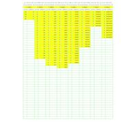 Prime Number Search: PNS056 (Numbers Primer than Prime)