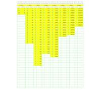Prime Number Search: PNS057 (Numbers Primer than Prime)