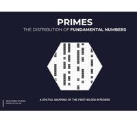 Primes: The Distribution of Fundemental Numbers: A 100-Page Mathematical Mapping of the First 60,000 Integers