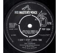 PRINCE CHARLES & CITY BEAT BAND - I can't stop loving you (Ext. Dub Version, 1987) [VINYL]
