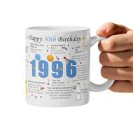 Print A Sock 30th Birthday Mug (2026) - Born in 1995 Facts - Unique Gift - Factual Birthday Gift - Keepsake - Milestone (30th Birthday, Blue)