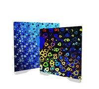 Printer heated bed surface Sided Heat Bed Spring Steel Sheet(Sweet heart,2pcs)