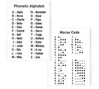 Print'n'Lam A7 Pocket Size Laminated Double Sided Reference Cards Phonetic Alphabet and Morse Code
