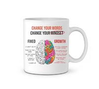 PrintWink Mug, Growth Mindset | Change Your Words Change Your Mindset Coffee Mug | Motivational Brain Design Ceramic Mug | 11oz Tea & Coffee Cup | Inspirational Gift for Students, Teachers & Office