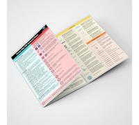 Private Pilot VFR Cut Chart Cheat Sheet | Tri-Fold Quick Guide for Student Pilots | VFR Symbols for FAA Tests and Checkride Prep