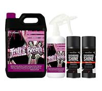 Pro-Kleen Troll's Breath 6L and Dashboard Shine 2 x 400ml - Removes Iron Fallout and Deeply Cleans Your Dashboard - Car Cleaning Kit