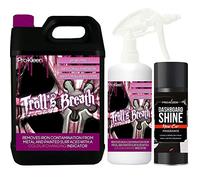 Pro-Kleen Troll's Breath 6L and Dashboard Shine 400ml - Removes Iron Fallout and Deeply Cleans Your Dashboard - Car Cleaning Kit