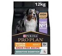 PRO PLAN® Grain Free Medium & Large Adult Sensitive Digestion Dry Dog Food with Turkey 12kg