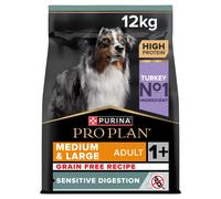 PRO PLAN Grain Free Medium & Large Adult Sensitive Digestion Turkey Dry Dog Food 12kg