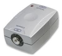 PRO SIGNAL PSG08094 COAX TO OPTICAL ADAPTOR