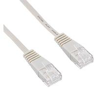 Pro Signal PSG91014 Flat Cat5e UTP Ethernet Patch Lead, 2 m, Grey