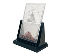 Probability Demonstration Model, Statistical Law Experiment Tool