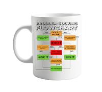 Problem Solving Flow Chart 11oz Mug - Funny Coffee Mug with Humorous Decision-Making Guide - Gift for Office Workers, Coworkers, Engineers, or Students - Sarcastic Humour Present for Him or Her