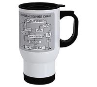 Problem Solving Travel Cup 450ml Travel Mug Non Spill Insulated Aluminium Thermal Cup Tumbler Drinks Funny Gift