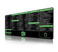 ProbTis Excel Shortcuts Mousepad, Upgraded Pro Version, Extended Office Desk Mat, Stitched Edges, Non-Slip Base Keyboard Mats, XXL Giant Mouse Pads for Desk, 35.4”x15.7”, Employee Appreciation Gifts
