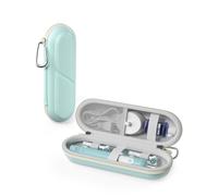 ProCase Toothbrush Travel Case for Oral-B/Oral-B Pro 1000 1500 5000 7000 7500 6000 9600/Philips Sonicare 4100 5100 1100 6100 5300 Oral-B iO Electric Toothbrush Portable Hard Container -Iceblue