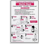 Procedures and Resuscitation for Electric Shock Poster Electrocution First Aid Procedure Guide Metal Tin Sign Painting Wall Art Bedroom Living Room Decor 12x16 inch