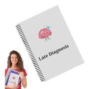 Procrastination Planner - Schedule Planner for Adults, Daily Productivity Notebook, Portable To Do Journal for Problem Solving, Time Management and Goal Setting, Compact to Work, School, Home