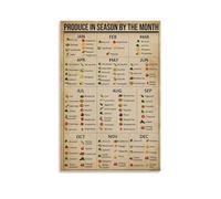 Produce In Season By The Month Poster, Season Fruit Sign Vegetables Knowledge, Gift for Mom Canvas Poster Wall Art Decor Print Picture Paintings for Living Room Bedroom Decoration 12x18inch(30x45cm)