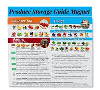 Produce Storage Guide Magnet - How to Store Food Magnet for The Fridge, Fruit & Vegetable Cheat Sheet, Kitchen Organizer Magnetic Chart, Food Storage Chart, Kitchen Fridge Magnet
