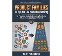 Product Families for High-Mix, Low-Volume Manufacturing: A Practical Guide to Grouping Products When Every Job Feels Different (Lean Line Pro Deep Dive Series)