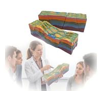 Professional 3D Plate Tectonics Model, Movable Horst And Graben Fault Structure Demonstration Kit, Cross-Sectional Geology Strata Display Model For School Classroom Teaching