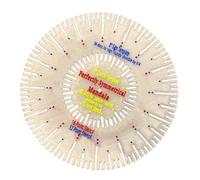 Professional Circular Knitting Auxiliary Tool with Alignment Guide Clear Acrylic Quilting Template for Sewing Drafting Pattern Drawing Tool